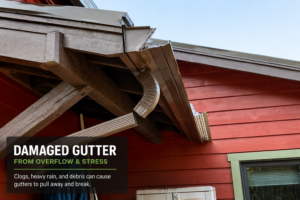 Damaged gutter pulling away from roof caused by overflow and debris buildup in Placerville home