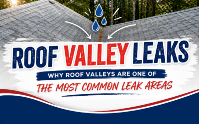 Roof Valley Leaks